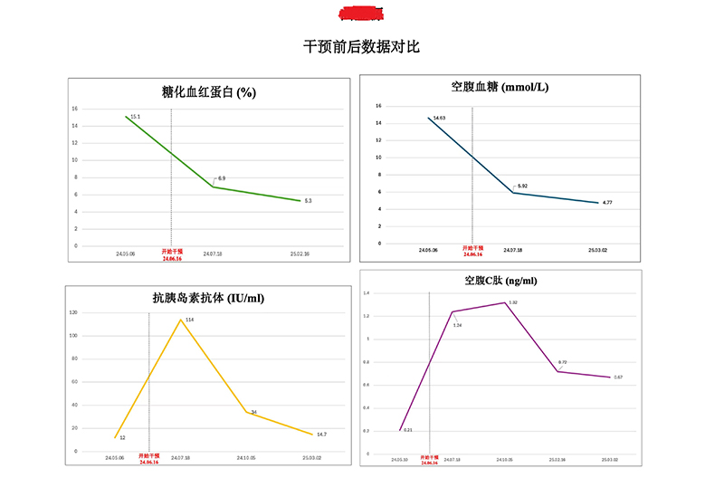 &#20061;&#28216;&#23448;&#26041;&#31471;&#20837;&#21475;&#45;&#20061;&#28216;&#40;&#20013;&#22269;&#41;
